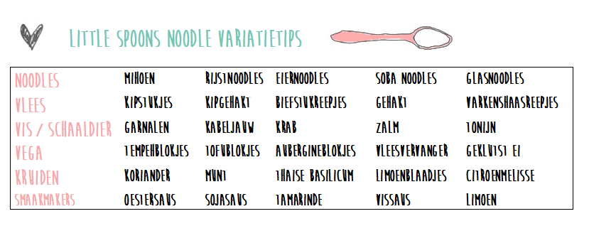 Little Spoons noodles variatietips